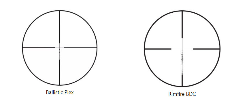 BDC Reticles