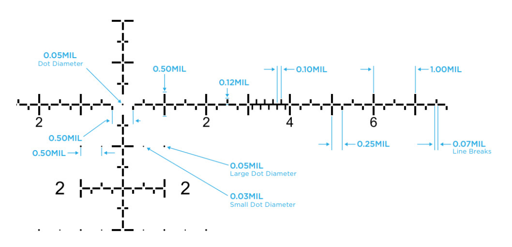 Leupold 7-35x56 PR2-MIL Subtensions Leupold 7-35x56 PR2-MIL Subtensions