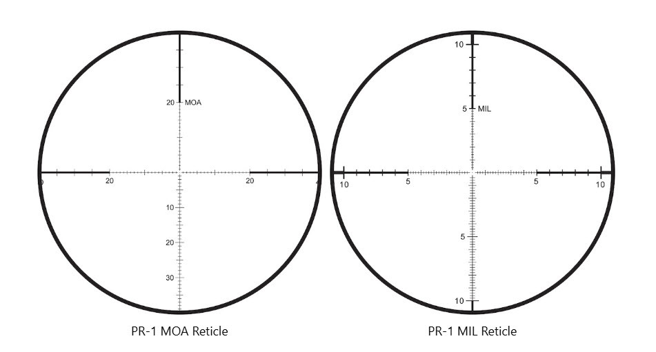MOA MIL Reticle MOA MIL Reticle